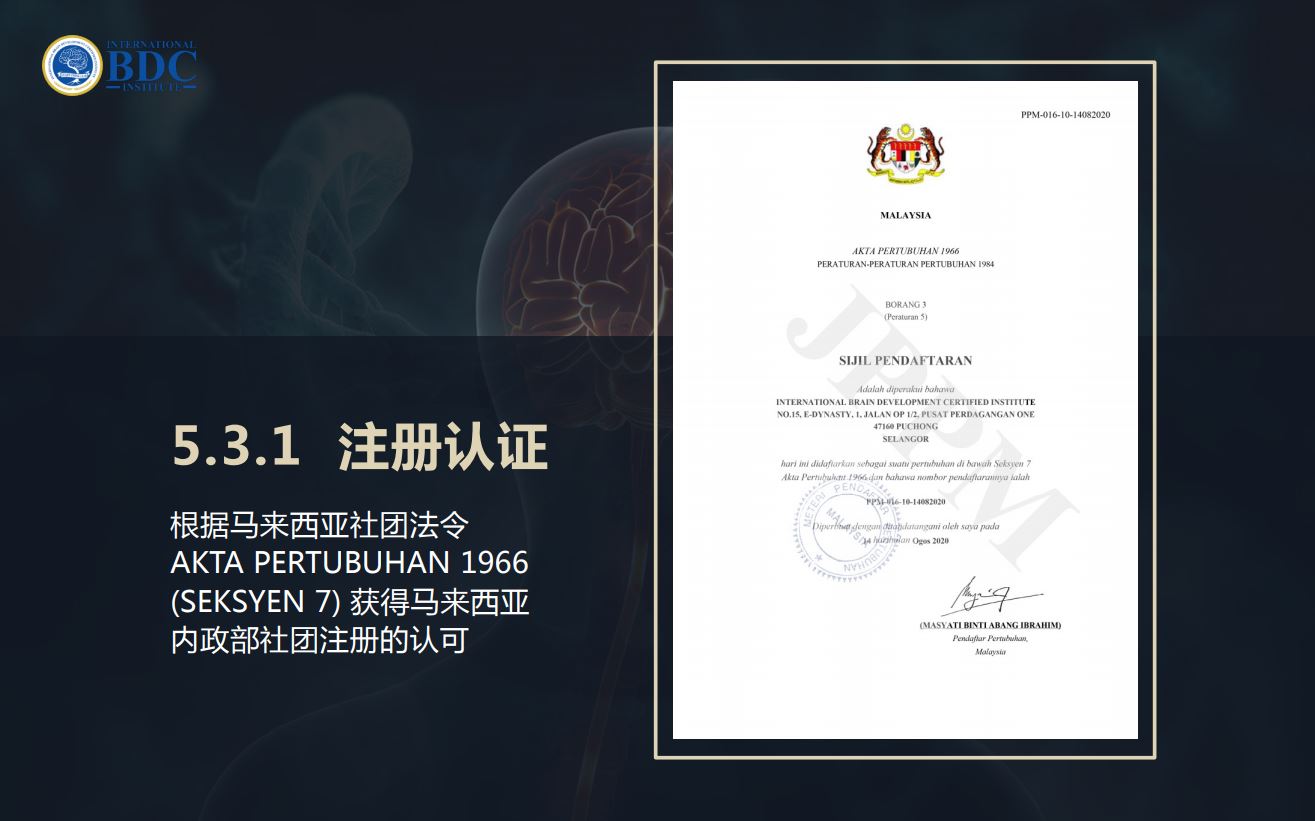 IBDCI ABOUT US CERTS