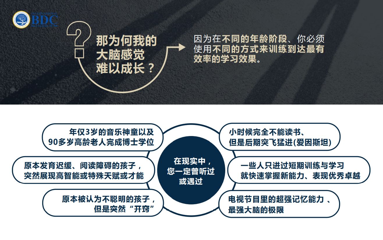 ibdci Brain Question faq